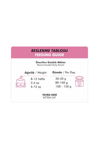 Foodline Tavuklu Yavru Kedi Konservesi 400 G