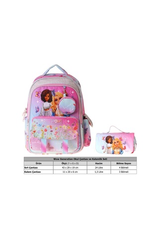 Wow Generation Butterfly Kız Çocuk Turkuaz - Pembe İlkokul Okul Çantası Ve Kalemlik Seti - Setwg-w6074c Çok Renkli