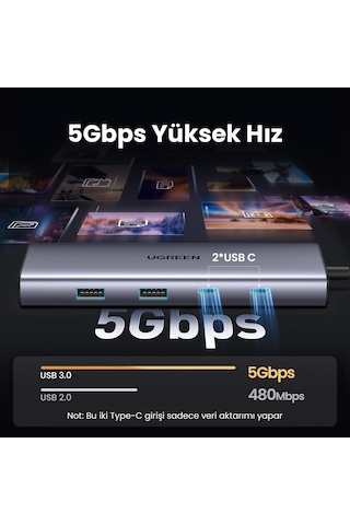 Ugreen Type-c To 2 Usb 3.0 2 Usb-c 4k/60hz Hdmı Gigabit Ethernet Sd Tf Kart Okuyucu Çoklayıcı Hub Adaptör