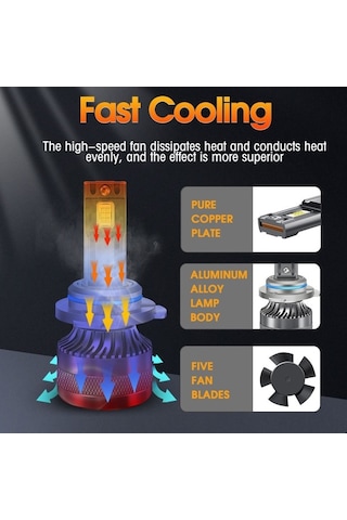 Ebitda 120w Süper Parlak Ip68 Su Geçirmez Led Far H1/h4/h7/h11/9005/9006 - 12,000lm, Küçük Boyutlu