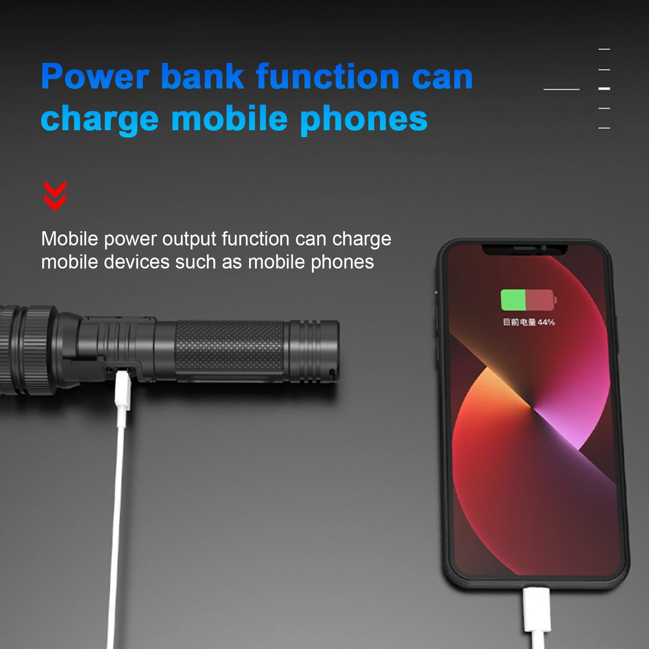 Youmex Yüksek Güçlü Beyaz Lazer Feneri - Uzak Odaklı/genel Aydınlatma, Alüminyum Gövde, Su Geçirmez, Pil Göstergesi, Type-c Şarj, Cep Telefonu Şarj Cihazı, Siyah Siyah