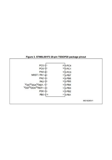 Stm8L051F3P6Tr - 8 Bıt Mcu