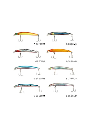 Maket Balık - Kurşun Arkası Rapala - 8cm 5gr - Sea Bose B-13