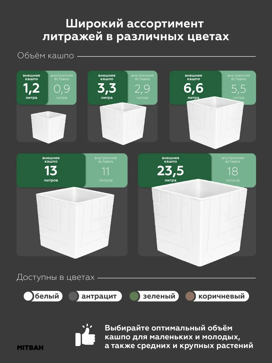 Mıtbah Kare Saksı Çiçek Saksısı 2 Adet 3,3 L 258788746