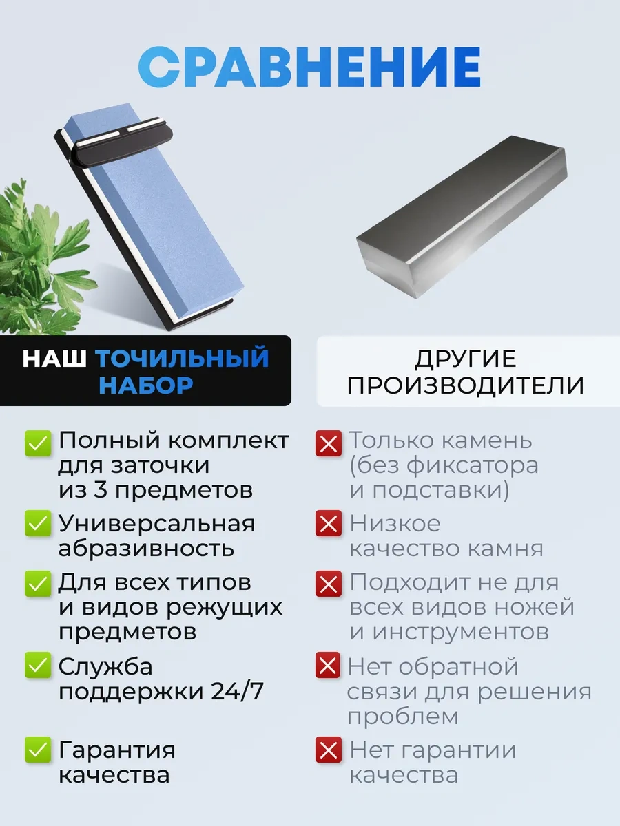 Walter Bıçak Bileme Taşı Su Bazlı Bıçak Bileme File 325019195