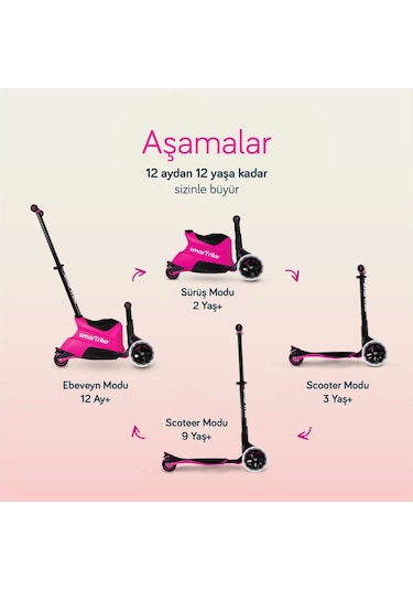Smartrike Xtend Büyüyebilen Ride On Scooter 12 Ay - 12 Yaş Pembe
