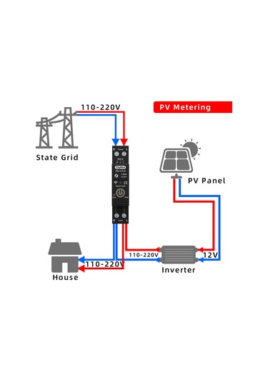 Springsun Zigbee Akıllı Korumalı Anahtar - Uzakdan Kontrol, Ses Komutları Ve Telefon Uygulaması İle Bağlanabilir Siyah Devre Kesici Siyah