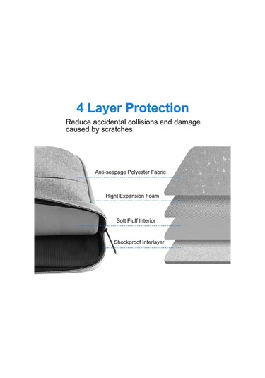 Fastbuy 13 Polyester Bilgisayar Kılıfı, Su Geçirmez, Yumuşak Kadife İç, Macbook Air M3/m2/surface 5/4/xps 15 Plus İçin, Siyah