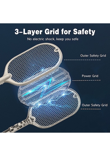 Xindoker Yeşil Elektrikli Mus Defeneri - Işıklı Ve Vurmalı 2'li Fonksiyon, Usb Şarjlı, Duvar Takılan Mus Ve Sinek Öldürücü Aleti