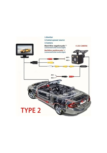 Xuweiwei 4.3 Inch Araba Arka Gorus Monitoru Tip 1 Arac Geri Gorus Kiti Yedek Kamera Otopark Asistani Kolay Kurulum