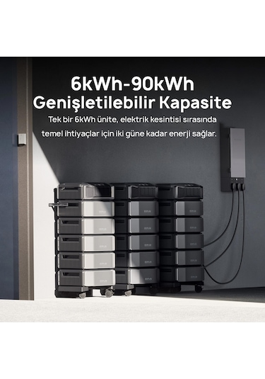 EcoFlow - DELTA Pro Ultra (Batarya - 6144Wh