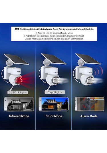 Uranium Anp-pt4015bs4g-b 4mp 3.6mm Lens 4g/lte 15mt Ir + 15mt Beyaz Led