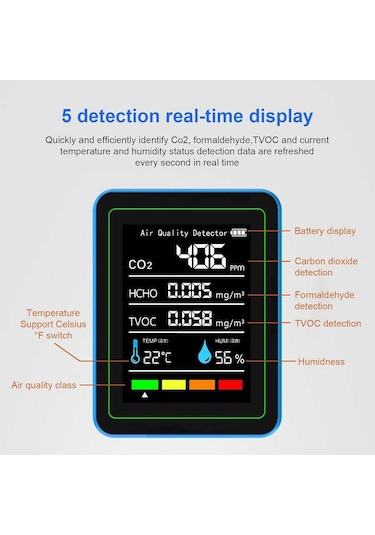 Aek-tech 5'li Co2,hcho,tvoc,sıcaklık,nem Dedektör Taşınabilir Ev