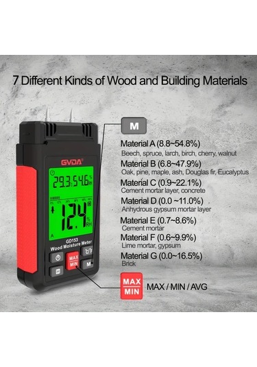 Motion003 Gd153 Gvda Dijital Ahsap Nem Olcer Cimento Nem Icerigi Dedektoru Higrometre Kereste Nem Tespiti Lcd Ekranli