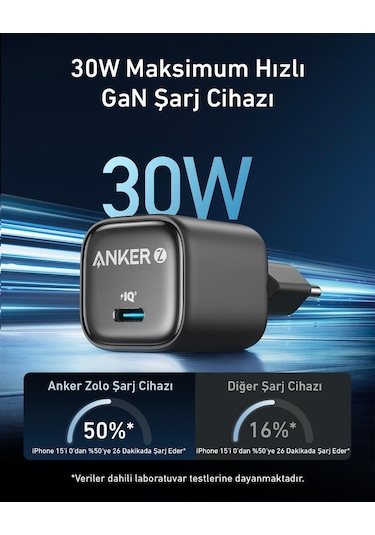 Anker Nano Usb C Gan 30w, Pd 3.0 Pps Hızlı Şarj Cihazı Siyah - A2698