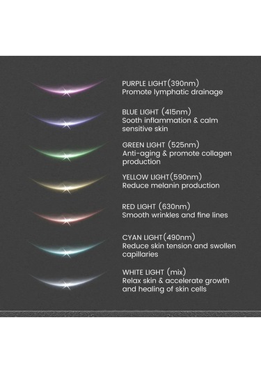 Lichen Yüz Boyun Kaldırma Güzellik Cihazı Ems Yüz Masajı Led Beyaz