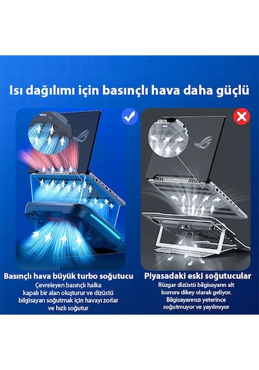 Memo Fl08 7 Seviyeli Yükseklik Ayarlanabilir Dizüstü Bilgisayar Soğutucu Yükseltici Braket Turbo Fan Soğutma Radyatörü