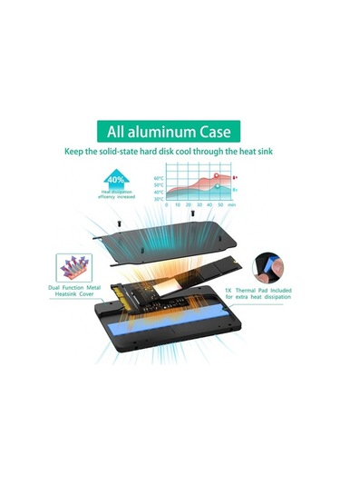 Ulzyvf U.2 Termal Ssd'ye Ssd'den Sff-8639 Pedli Nvme Ngff M.2 Adaptör Ct