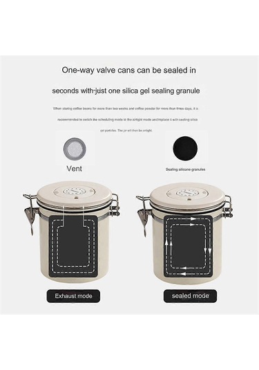 Kahve Makinesi Hava Geçirmez Kahve Çekirdek Kabı, Tarih Takipli, Paslanmaz Çelik Mutfak Saklama Kabı, 1,8 L - Yvan -