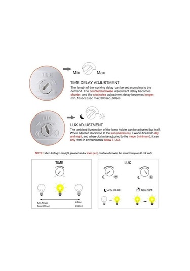 Xianwen Hareket Sensörlü Işık Anahtarı E27, 100-240v, Hareket