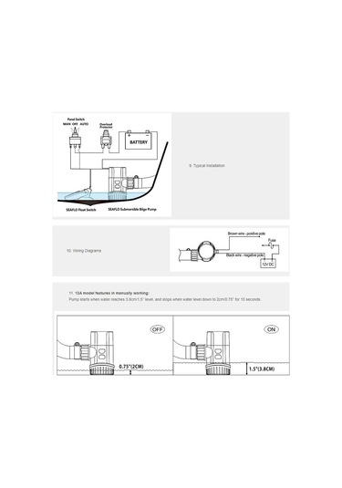 Seaflo Sintine Pompası 800 Gph 12 V
