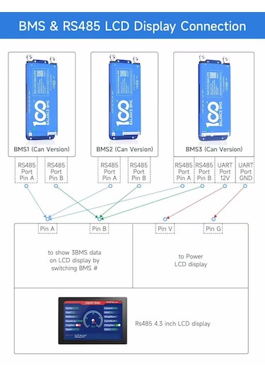 Unisun 100 Balance Bms 8-24s 100ah Smart Bluetooth Lifepo4