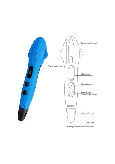 Elmpaly Mavi 3d Kalem Seti: 12 Renk Pla, Şablon Ve  Kutusu İle 3 Boyutlu Çizim