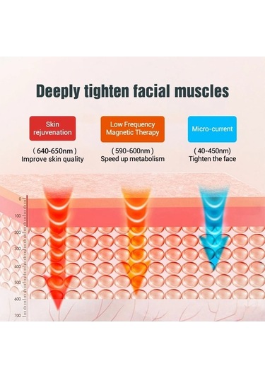 Wondernest Formda Kalma Yüz Yeşil V-line Lichen Kemer Kaldırıcı Bs Yeşil