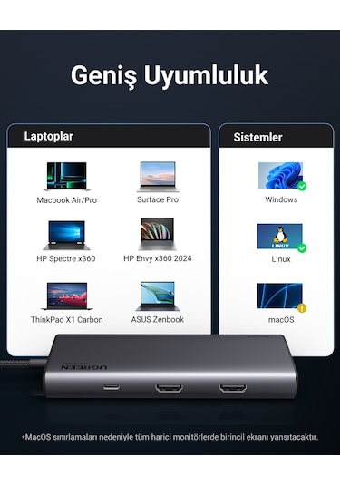 Ugreen 35588 8'i 1 Arada Usb 3.0 100w Pd Port Çoklayıcı Hub, 35588