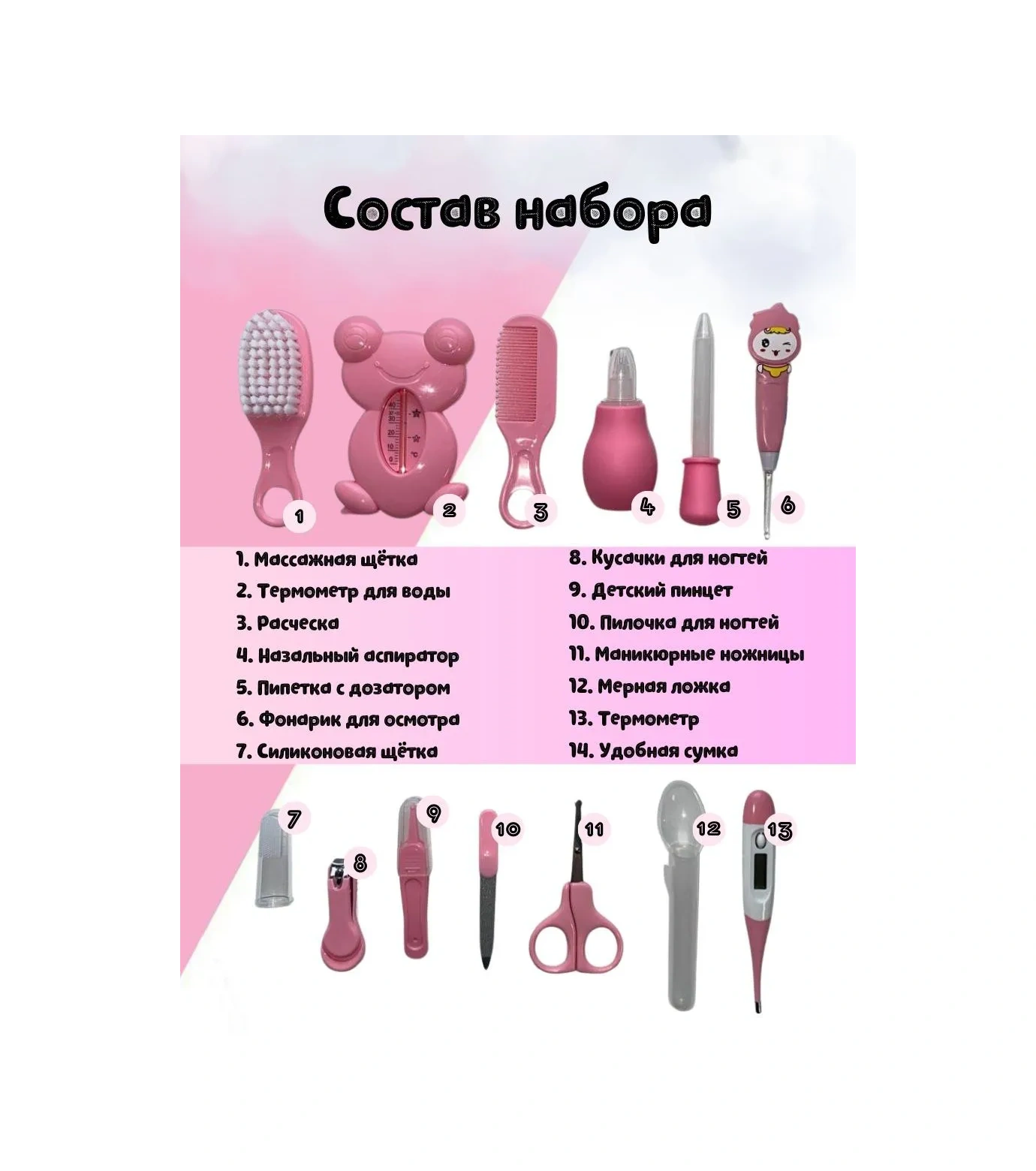 Tinybeam Yenidoğan Bakımı İçin Hediye Seti 287802007