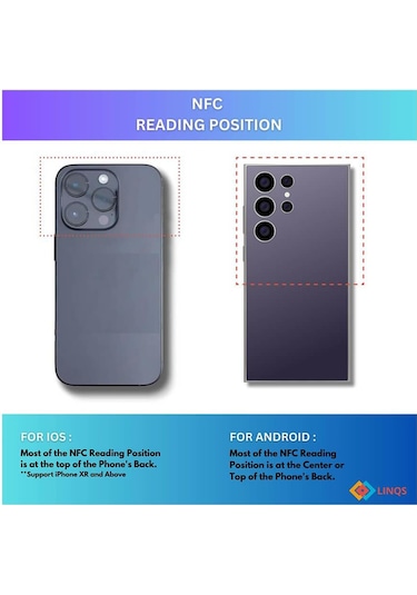 Koodmax 25 Adet Ntag213 13.56 Mhz Rfid 144 Byte Nfc Sticker Şeffaf 25mm Programlanabilir Iso14443a