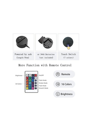 Wealthglow Çizgi Film Iblis Avcısı Anime Figürü 3d İllüzyon Led Odası 44dt5m Siyah