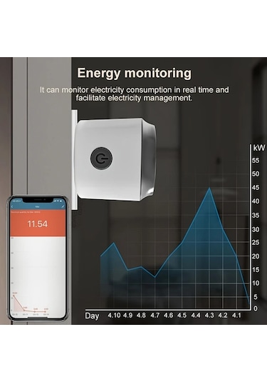Motion003 Elivco Tuya Wifi Akıllı Priz Elc-sp01 16a Ab Fişi 110v220v Uygulama Kontrolü Wi-f