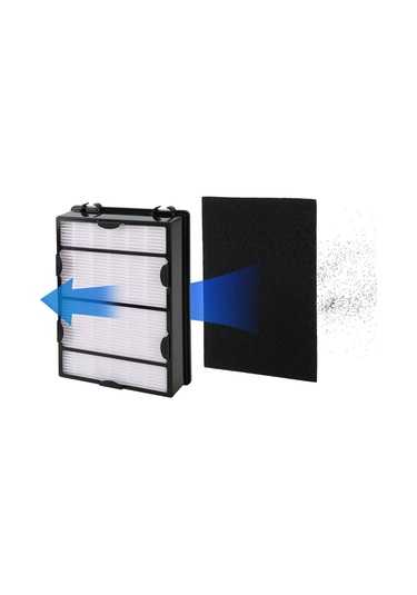 Xiaaokeji Holmes Hapf600, Hap615, Hap650 Filtre Parçaları İçin Filtre Değişimi