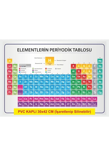 Periyodik Element Cetveli Bilimsel Poster 30x42cm Pvc Kaplı Yaz