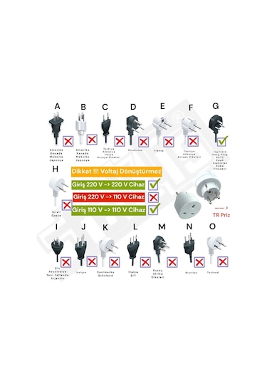 İngiliz Dişi Türk Erkek Fişli Seyahat Adaptörü Çevirici Priz Dönüştürücü