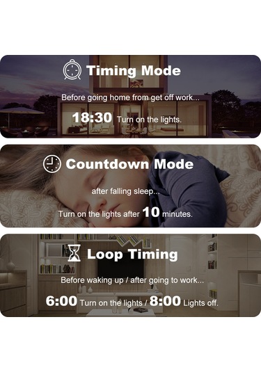 Springsun Zigbee Akıllı Korumalı Anahtar - Uzakdan Kontrol, Ses Komutları Ve Telefon Uygulaması İle Bağlanabilir Siyah Devre Kesici Siyah