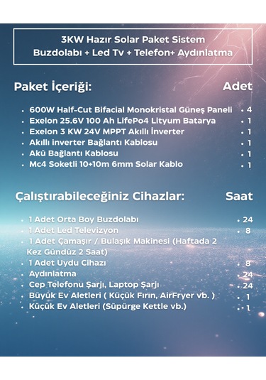3kw Hazır Solar Paket - 4 24v Mppt Akıllı İnverter Off-grid Sistem