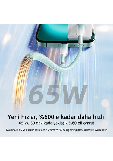 Buz Kristal Dokuma 65w Hızlı Şarj Kablosu 1m Apple İphone 16 & Üstü Type-c To Type-c Pd3.0 Uyumlu Isı Kontrollü 1m Type-c - Type-c For İphone 16