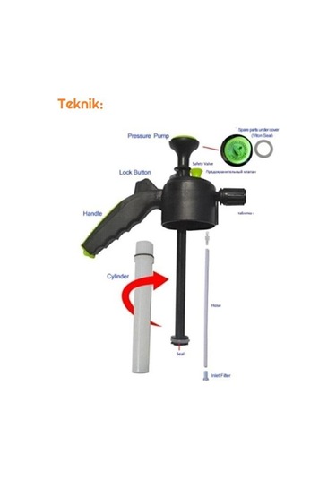 Zhltools Basınçlı Araç Yıkama Pompası 2 Litre