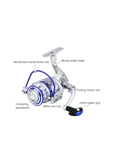 Yumoshi Al7000 Metal Kafa Balık Hattı Tekerleği