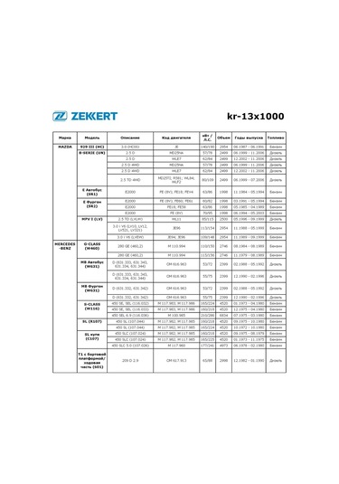 Zekkert Toyota, Volkswagen İçin 13x1000 V Kayışı Değiştürücü Kayışı 301133736