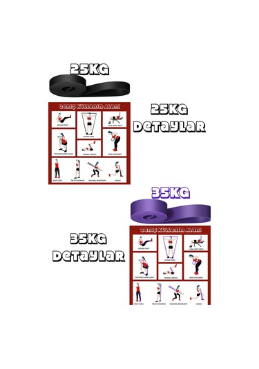2li Set 25+35 Kg Direnç Bandı Seti Kas Geliştirme Lastiği Fitness Pilates Cross Training Bant Çok Renkli