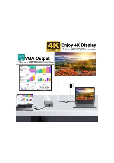 Pazly 4'ü 1 Arada Hub, Type-c'den Hd Vga Adaptörü, Usb-c Çoklu Port Dönüştürücü, 4k Hd Çıkış, Usb3.0 Pd Şarj, Macbook Uyumluluğu
