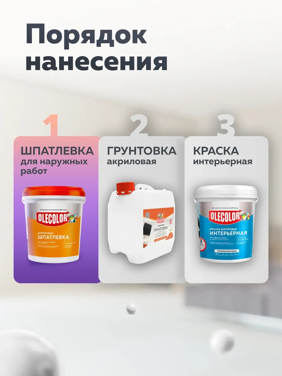 Olecolor Duvar Ve Tavanlar İçin Beyaz Akrilik Kokusuz Macun. Şunları İçerir: Şunları İçerir: 82281676