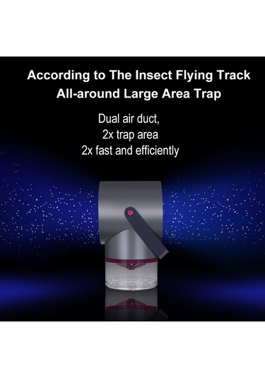 Padalink Ev İçi Usb Uv Işıklı Sessiz Toprak Sinek Öldürücü, 360 Kapsama, Radyasyonsuz, Temizlenmesi Kolay, Beyaz