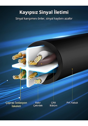 Ugreen Cat6 Saf Bakır Metal Konnektör Ethernet Kablosu Siyah 10 Metre, 50196