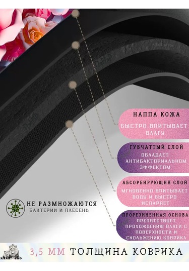 Pener Emici Mutfak Kurulama Nano Paspas 40x50 394106027 Açık Mavi