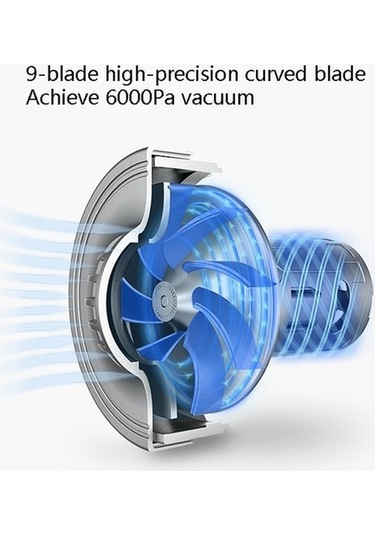 Createtech Taşınabilir Süpürge Süpürge Siyah Küçük Kablolu Elektrikli Elektrikli El Cbtxglobal Araba Araba Hh