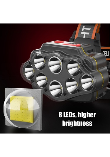 Ranyeek Usb Şarjlı 8 Led'li Multifonksiyonel Kafa Lambası - 2x1200mah Pil İle Outdoor, Bisiklet Ve Gece Sürüşü Için Uzun Menşeli Aydınlatma Çok Renkli